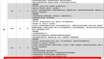 要求保安25岁以下本科学历，别轻易说胖东来搞歧视
