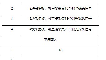 弧光装置设计原理关键技术