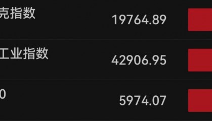 昨夜，苹果历史新高！