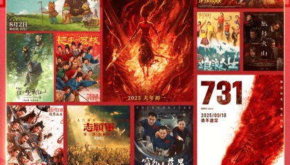 2025电影总票房突破425.02亿 超越去年全年