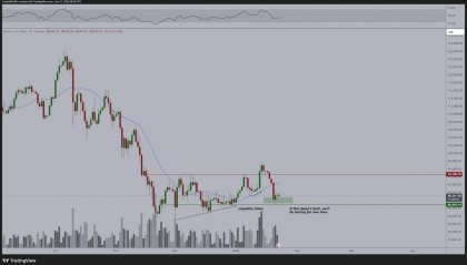 btcusd(BTCUSDT永续行情)