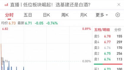 一公司涉证券虚假陈述侵权案，1768名股民索赔4.34亿元