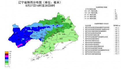 今天降雨继续,这场雨啥时结束?