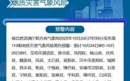 -4℃!小雨、中雨!陕西最新预警!西安这些地方已提前供暖!