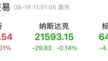 深夜,暴涨!