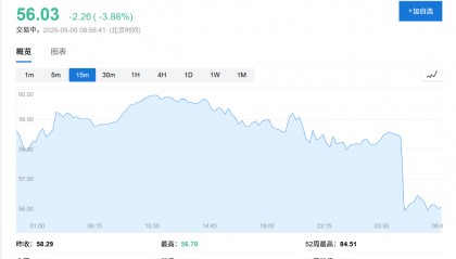 OPEC+战略重大转变，“愤怒的沙特”=“长期低油价”？