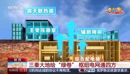 地上逛吃、地下供电 西安商圈下藏着一个“电力大拿”