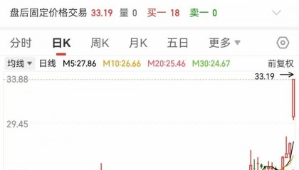 稀缺，“小而美”股票出炉，低市值+低PE+高增长，18股上榜