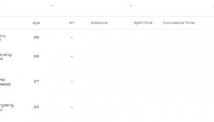 恭喜！中国队夺得世锦赛男女4x100米混合泳接力银牌