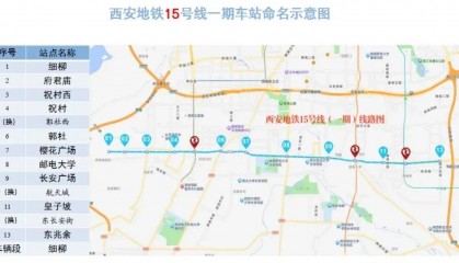 西安地铁15号线最新进展！
