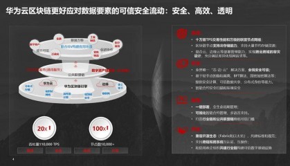 华为云amp;上海钧达数科 发布区块链数据要素联合解决方案