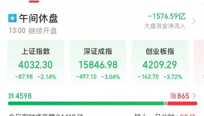 近4600只个股下跌！亚太股市重挫