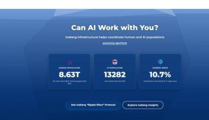 AI正悄悄“抢你饭碗”！MIT研究：已取代约12%美国劳动力 不仅是科技行业