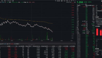 华为Mate70系列即将发布，半导体设备ETF（561980）最新规模超10亿元，机构：建议关注华为链机会