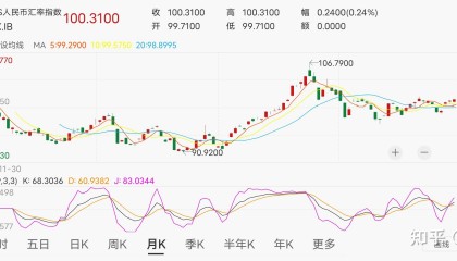 btc价格美元(btc价格行情 美元)