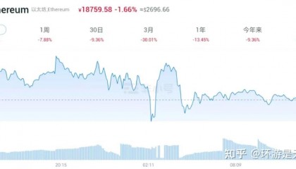 btc今日价格行情(btc今日价格行情美元)