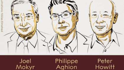 诺贝尔经济学奖公布！获奖成果都在研究什么？