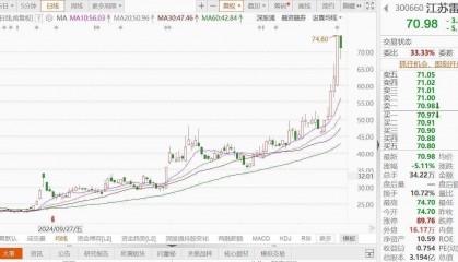 江苏雷利一度跌近9%！人形机器人零部件产品仍处于研发和送样测试阶段，尚未批量供货