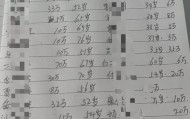 银行大厅里的“业务员”,让57名储户的上千万元养老钱打水漂
