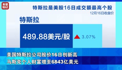 特斯拉，大涨！什么情况？