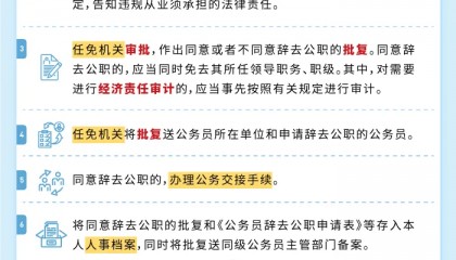 这些公务员，不得批准辞去公职！