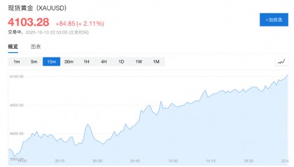 美银唱多金银：上调2026年黄金目标价至5000美元，白银至65美元