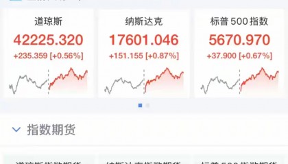 btc美元行情(btc 行情 美元)