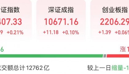 今天，A股重回“哑铃结构”