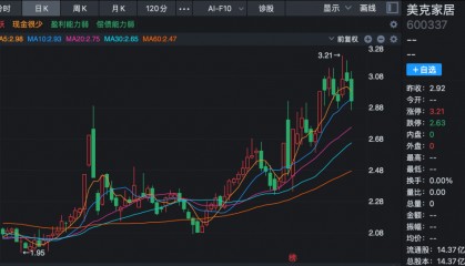 600337，披露重组预案，1月5日复牌