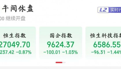 港股三大指数集体下挫!新能源车企多数走弱