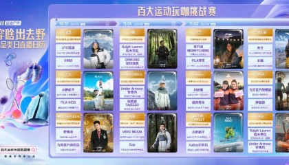 「百⼤运动玩咖挑战赛」，双11抖音运动户外品牌集体“出去野”？