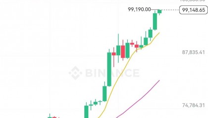 btc最新价格(btc最新价格美元)