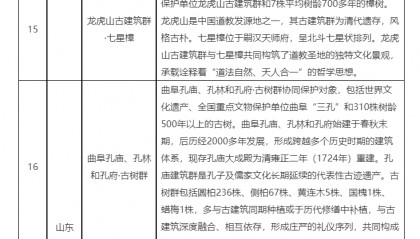 第一批“国保单位·古树名木”协同保护名录