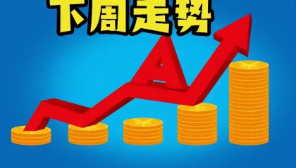 okb行情(okb行情分析)
