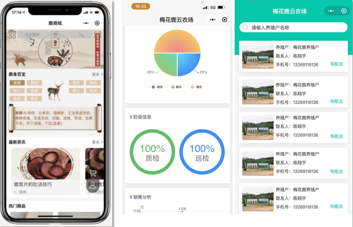 物联网智慧养殖系统设计与特点