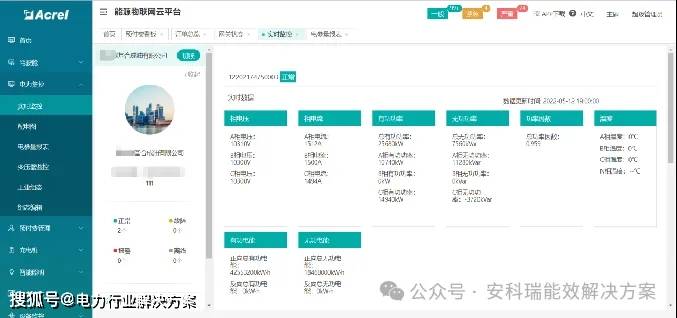 能源物联网平台
