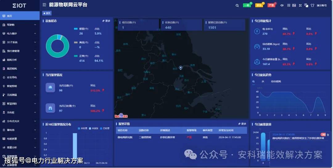 能源物联网平台