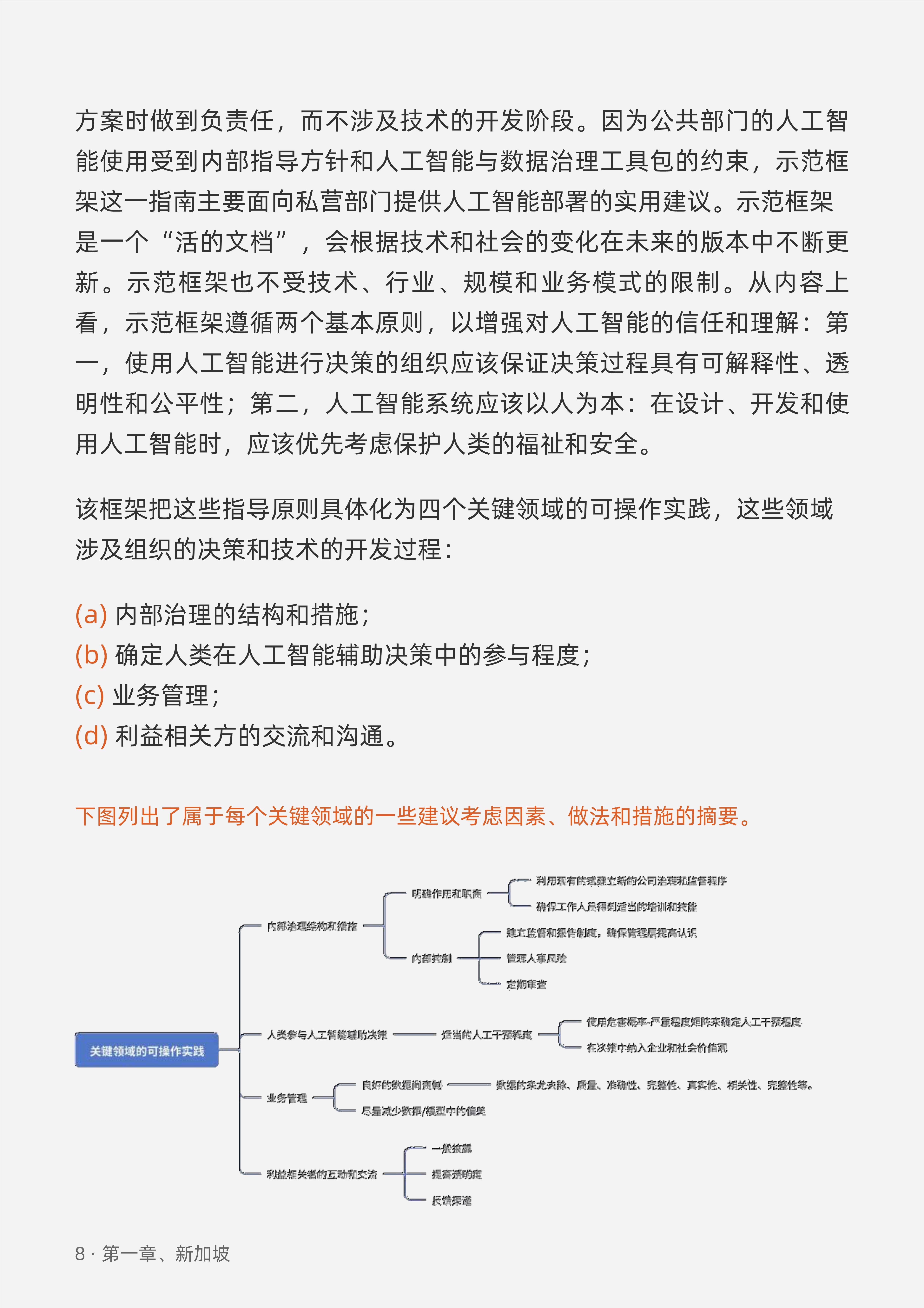 生成式人工智能-海外合规白皮书（东南亚篇）
