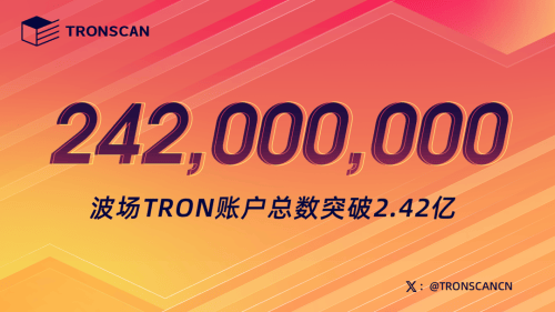 孙宇晨持续拓展区块链应用生态，波场TRON用户突破2.4亿