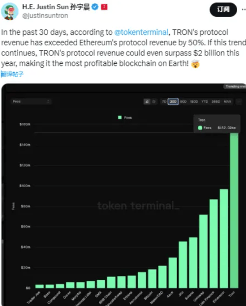 孙宇晨澄清参与WBTC，重申去中心化初心不变