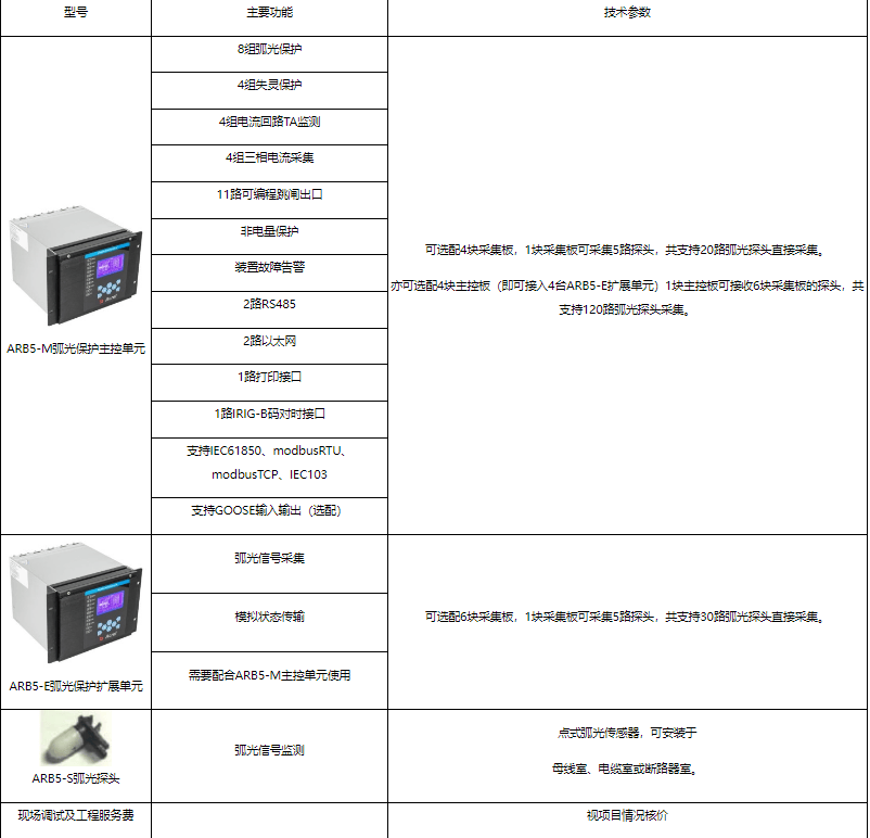 弧光装置设计原理关键技术