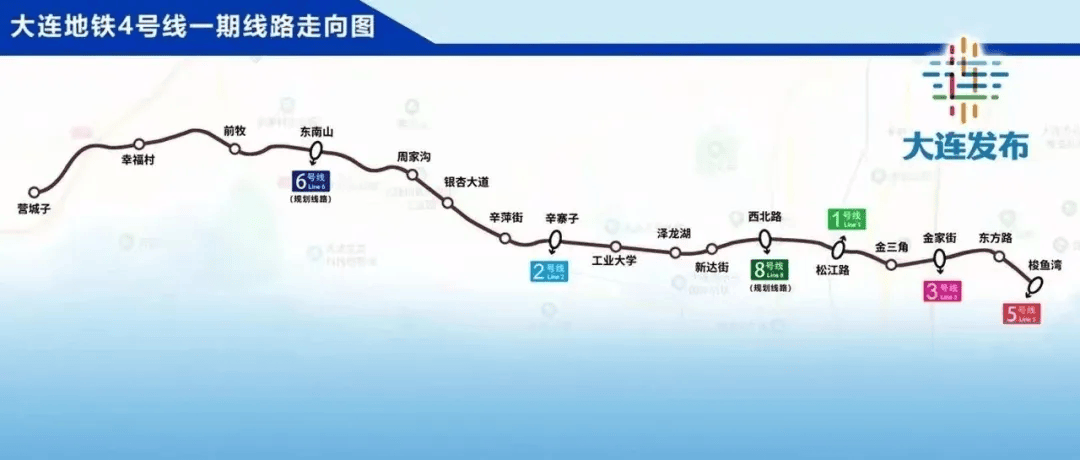 大连地铁4号线最新进展！