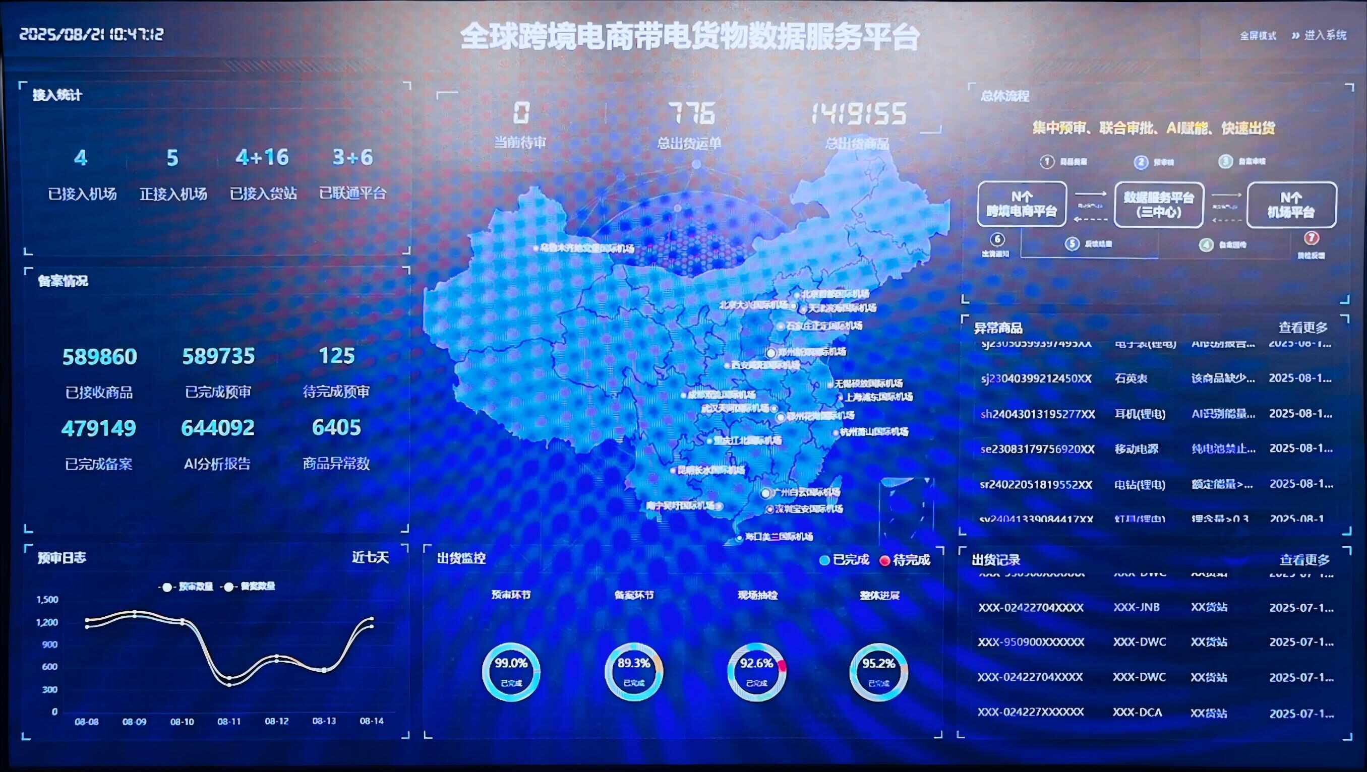 专访 | 用“微短剧+电商”出海赚钱！广东网络视听格局打开了