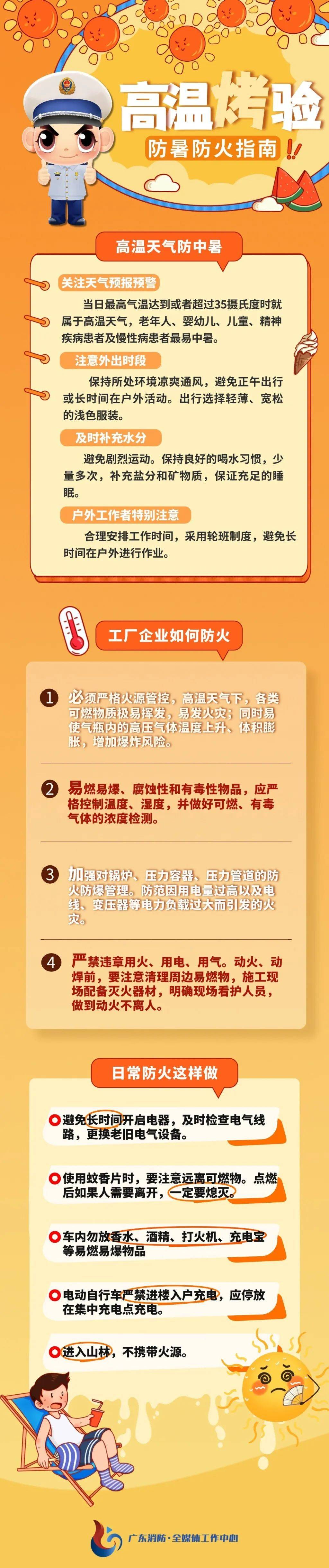 14号台风“蓝湖”或月底登陆广东！接下来天气……