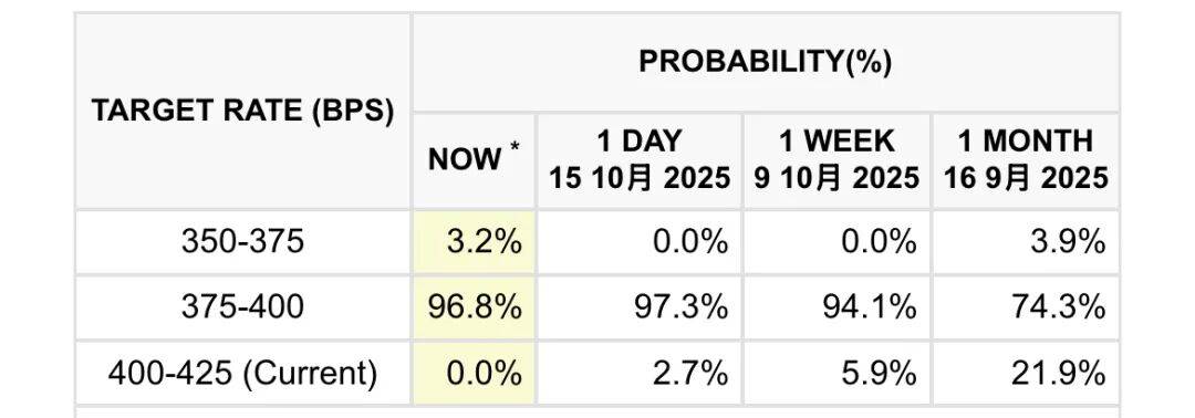 黄金,突然跳水!