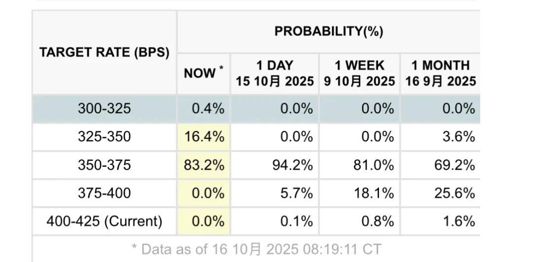 黄金,突然跳水!