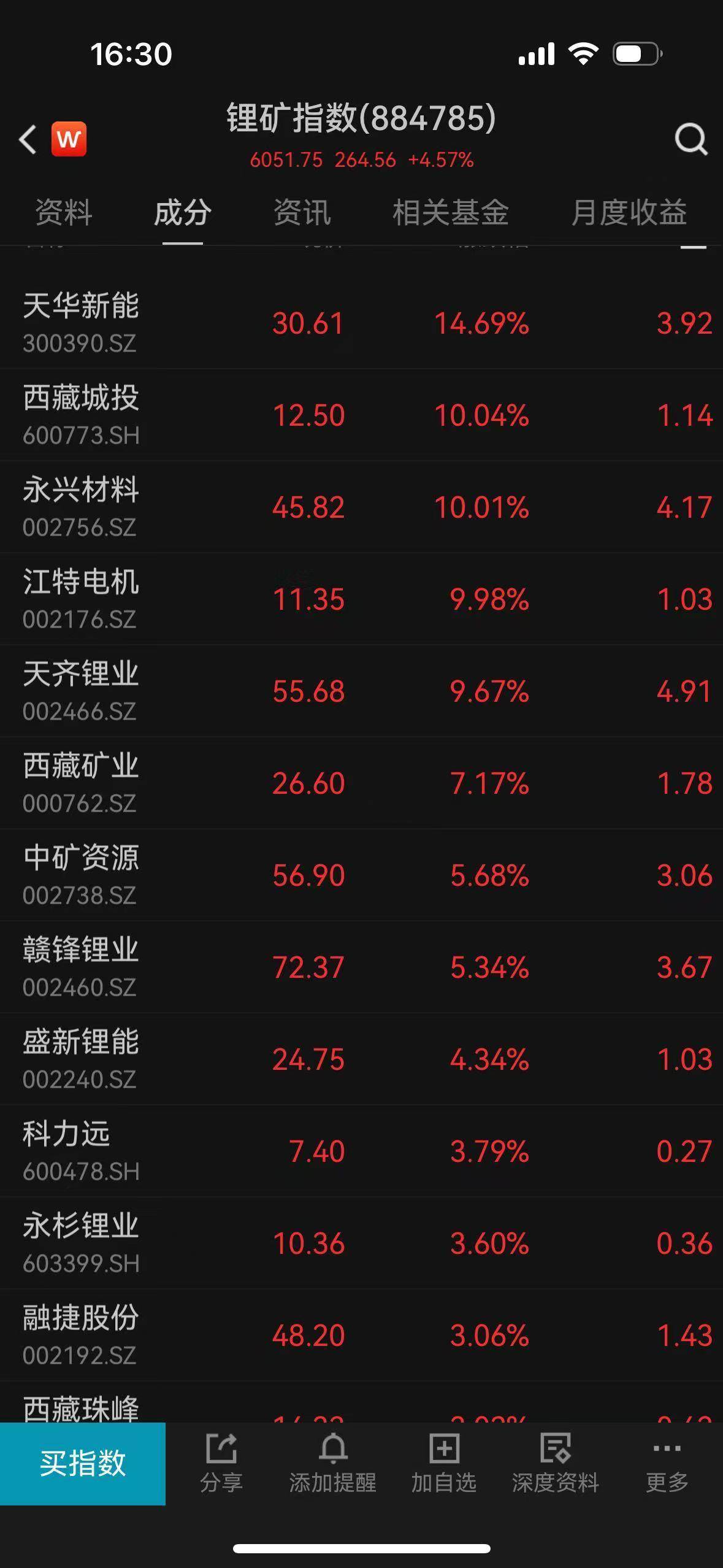 沪指失守4000点,多家券商看好后市震荡上行