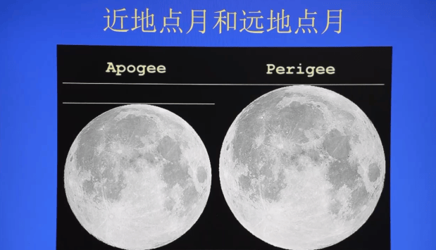 年度最大“超级月亮”来了!今晚记得抬头看