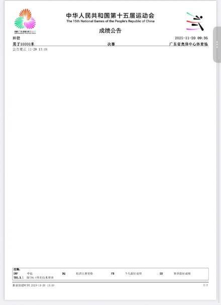 云南队男子万米冠军成绩已取消