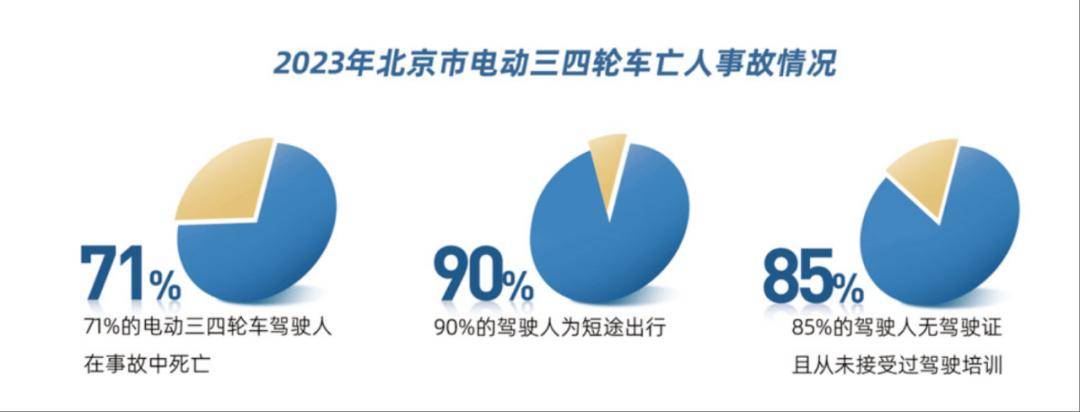 注意!北京昼夜严查此类违法行为!